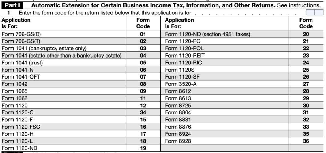 2020 Form 7004 Part I