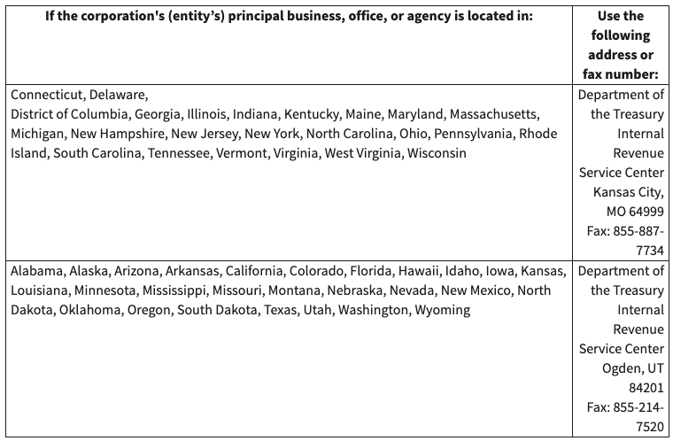Form 2553 Submission