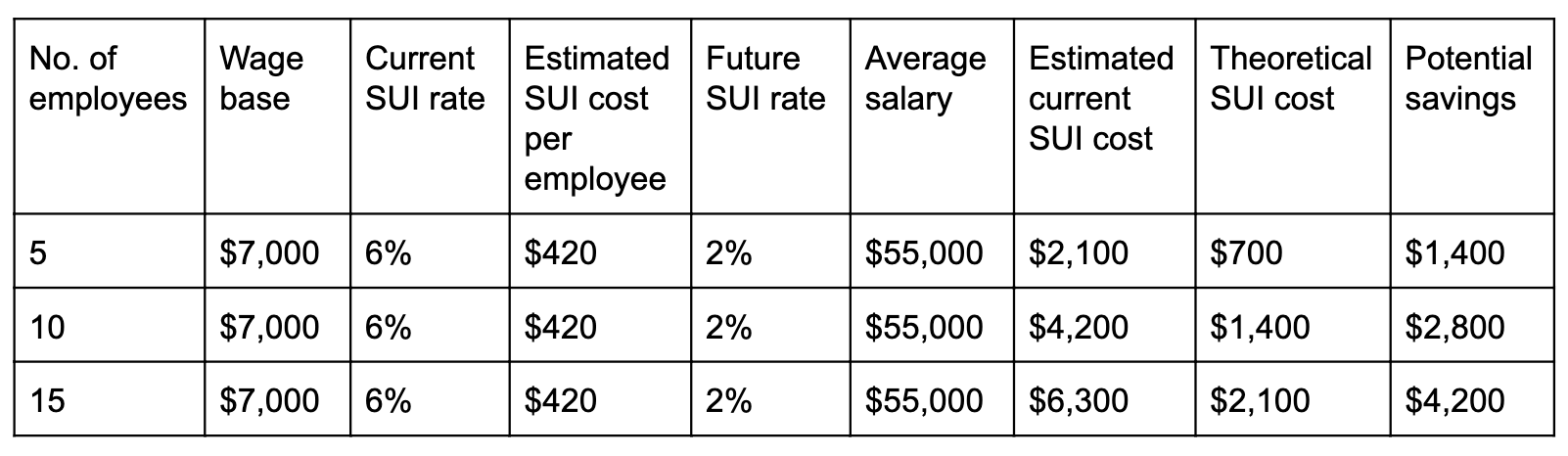 Screen Shot 2019-10-22 at 1.06.33 PM
