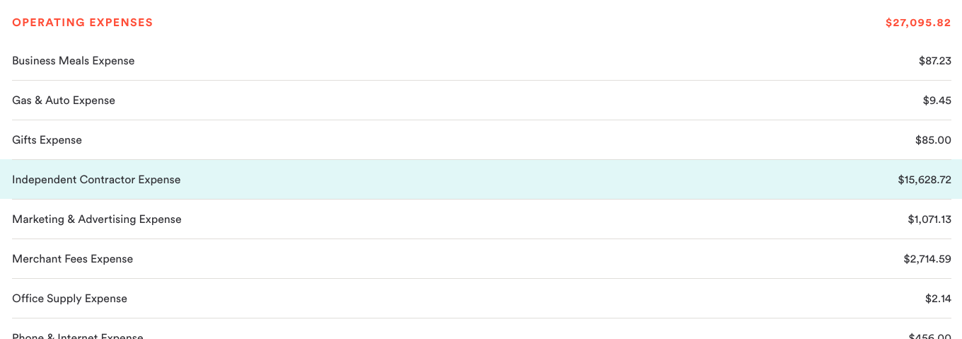 millo operating expenses