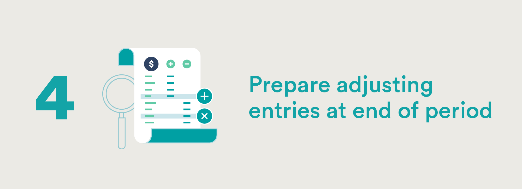 Accounting Cycle Step Four: Preparing Adjusting Entries at the End of the Period