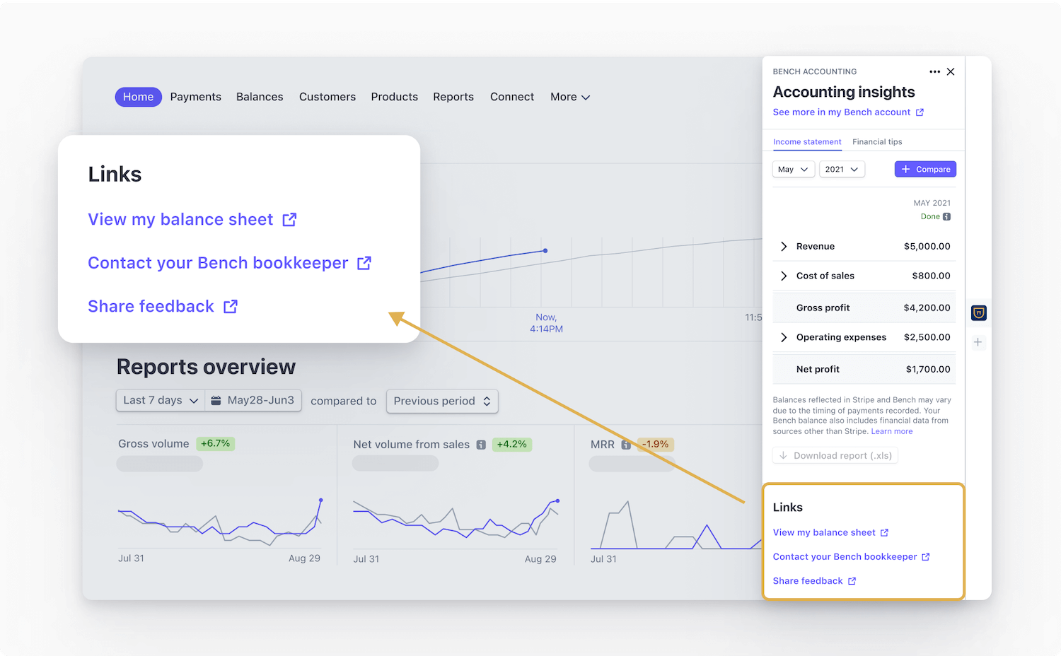 Bench income statement Stripe dash - links