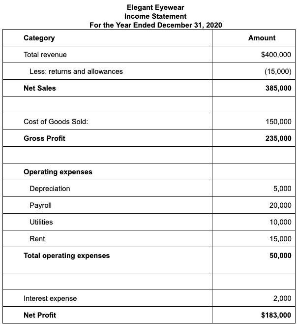 elegant-eyewear-income-statement