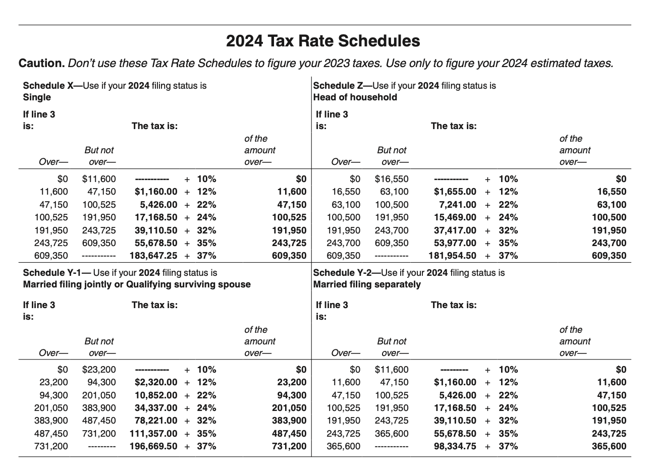 IRS Tax Rate Schedule 2024